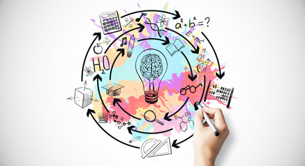 北京南站到岳各庄桥北怎么走